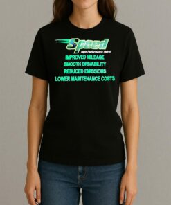 Speed High Performance Petrol Improved Mileage Smooth Drivability Premium Womentee