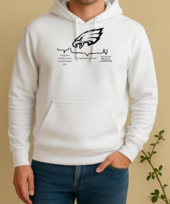 Im Going To Kill Myself Nice We Won Philadelphia Eagles Nfc East Champions Unisex Hoodie