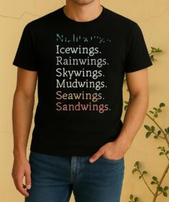 Official Wings Of Fire Dragons Names Of Dragon Tribes Shirt