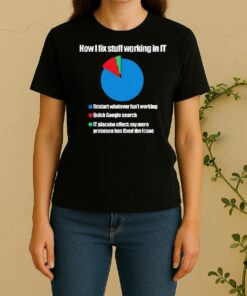 Official It Tech Support Technology Pi Chart Women Shirt