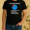 Official It Tech Support Technology Pi Chart Shirt